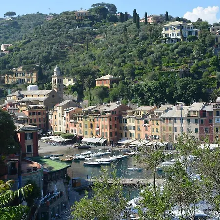 Ilgirasole Rapallo